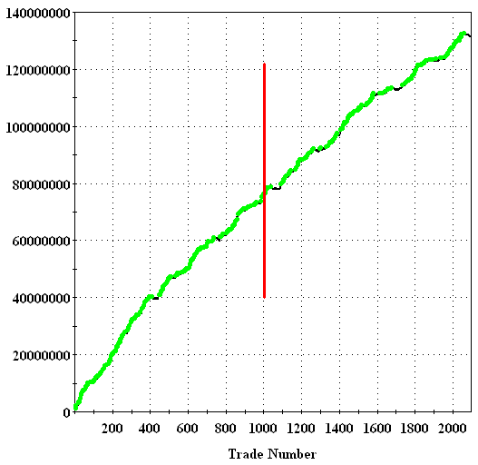 225Fx[X@vݐϋȐiŒʐj