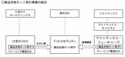 i敨lbgƓC[W}